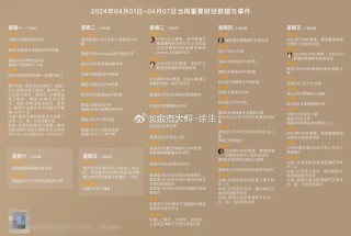小红书:2024新澳今晚资料-控制线是什么意思