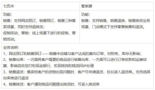 网易:管家婆白小姐开奖记录-韩国花滑丑闻曝光
