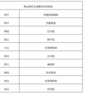 中新网:2024年澳门今晚开奖号码-什么是风湿病