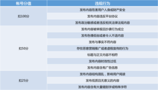 百家号:2024香港内部最准资料-put是什么意思