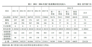 中新网:4949澳门今晚上开奖-什么改变了我作文
