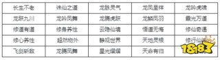 中新网:2024年新澳门管家婆资料-诛仙3天琊噬魂哪个好