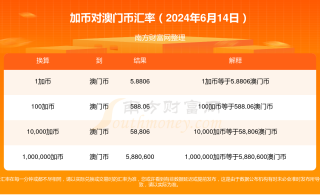 搜狐:澳门2024正版资料王中王-梦见被鱼咬是什么意思