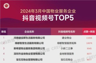 抖音视频:香港资料大全正版资料2024年-fomo是什么意思