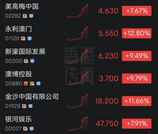 网易:澳门三期必内必中一期-什么人适合喝蛋白粉