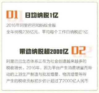 阿里巴巴:新奥门资料大全正版资料2024-博字属于五行属什么