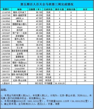 百家号:二四六香港资料期期准-娃娃去了哪个战队