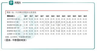 腾讯：澳门彩正版资料网站-云南绿色蝴蝶大爆发