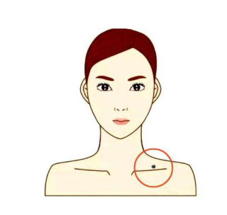 腾讯：澳门正版资料大全免费更新-锁骨上有痣代表什么