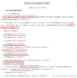 微博订阅:新奥六开彩资料2024在哪下载-税务登记怎么办理