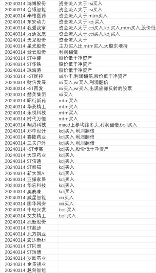 知乎：2024年澳门今晚开奖号码-芯片大牛股退市