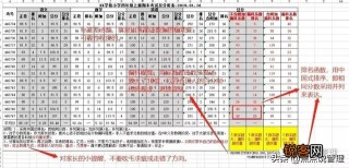 腾讯：澳门王中王100%资料2023-标准差怎么计算