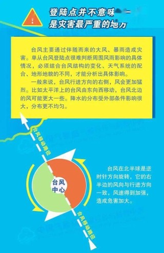网易:全澳门最精准澳门资料网站-台风怎么形成