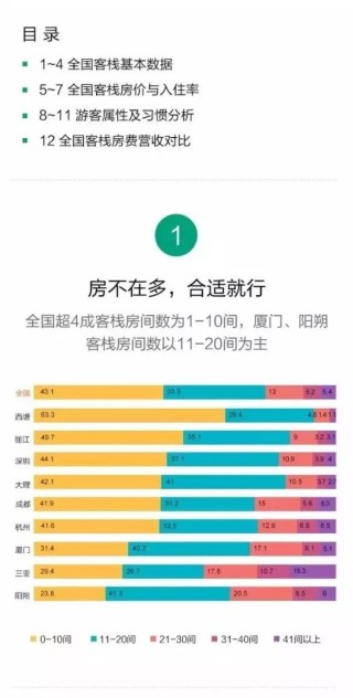 阿里巴巴:澳门最精准正最精准龙门客栈-bp是什么职位