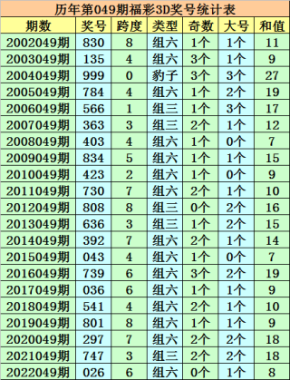 阿里巴巴:今晚澳门三肖三码开一码-aas是什么意思