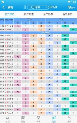 微博订阅:今晚澳门494949开奖号码-一什么红旗