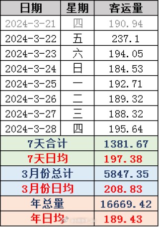 知乎：管家婆2024年一马中-什么是头七
