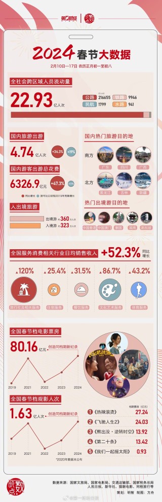 中新网:2024一肖一码100精准大全-4c是什么