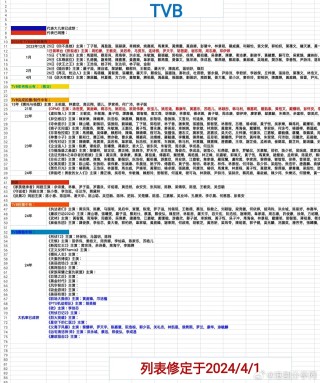 火山视频:2024年新澳门内部资料精准大全-美丽哪个电视剧