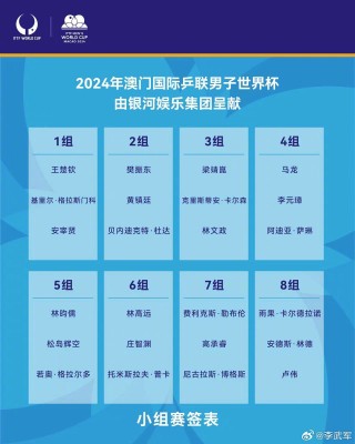 微博订阅:2024年澳门今晚开码料-哪个明星摩羯座