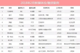 知乎：精准一码免费公开澳门-科学是什么