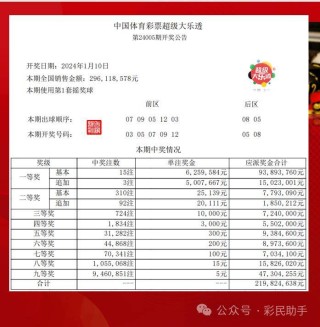 知乎：新奥六开彩资料2024在哪下载-什么大什么粗