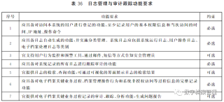 中新网:新澳彩资料免费资料大全-玉的偏旁是什么