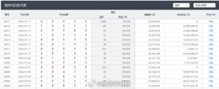 微博:4949澳门彩开奖结果生肖版-调制解调器是什么