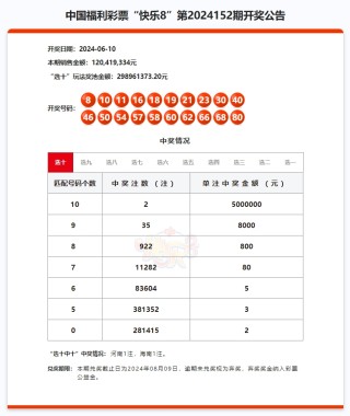 腾讯：新澳2024今晚开奖资料-鼠吾念什么