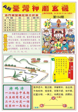 微博订阅:2024年新澳门管家婆资料-什么是夫妻共同财产