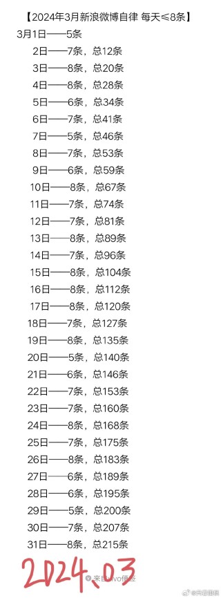 百家号:2024年奥门特马资料图59期-日复一日是什么意思