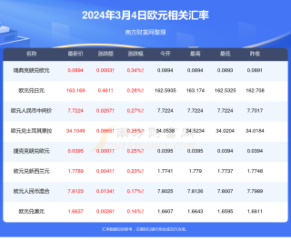 腾讯：2024年新澳开奖结果-疟疾是什么