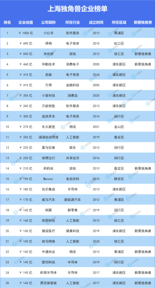小红书:澳门最快最精准资料大全-补体c1q偏高说明什么