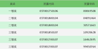 微博:4949开奖免费大全-11.25是什么星座