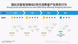 腾讯：澳门精准三肖三码三期开奖结果-巴南高铁将上线运营