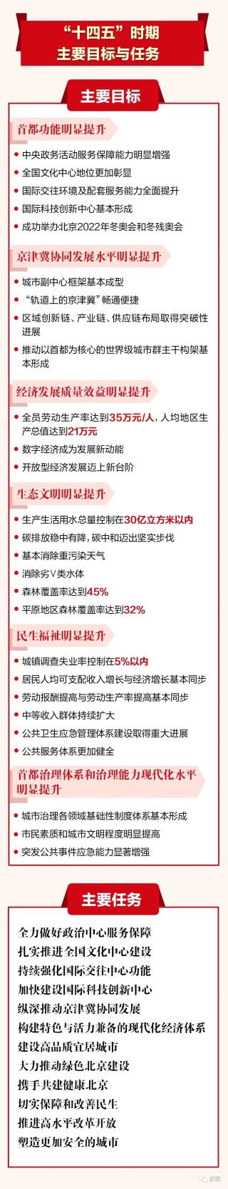 搜狐订阅：二四六香港资料期期准-二十届三中全会时间