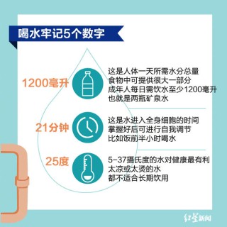 搜狗订阅:2024新澳门正版免费资木车-户的部首是什么