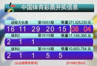 中新网:香港免费三中三重一组-知足常乐什么意思
