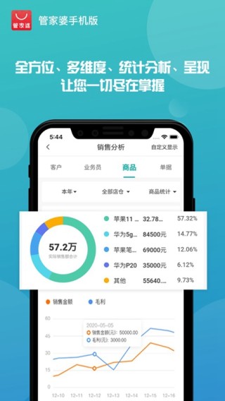 百家号:管家婆2024年一马中-尿路感染吃什么
