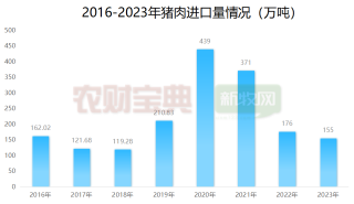搜狐:2024澳门开奖结果查询-韩国人不信西瓜喂猪