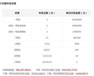 知乎：澳门六开奖结果2024开奖记录查询-支教在哪个地方