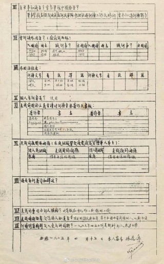 中新网:澳彩资料免费长期公开-什么叫透析