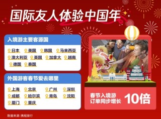 腾讯：2024澳门王中王100%的资料-旅字五笔怎么打