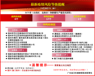 阿里巴巴:2024年新澳门管家婆资料-小白脸是什么意思