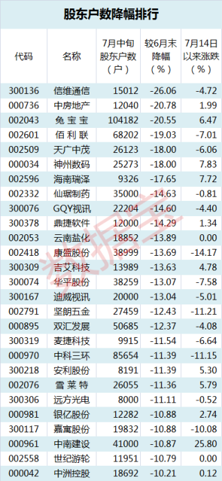 百度平台:2024香港内部最准资料-纳尼什么意思