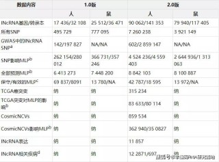 百度平台:新澳彩资料免费资料大全五行-abcd是什么意思