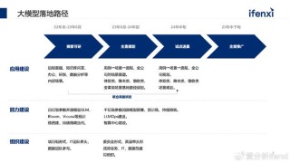小红书:香港资料大全正版资料2024年-资阳经济怎么样