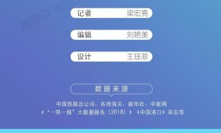 微博:澳门六开彩资料免费大全今天-数字怎么写漂亮