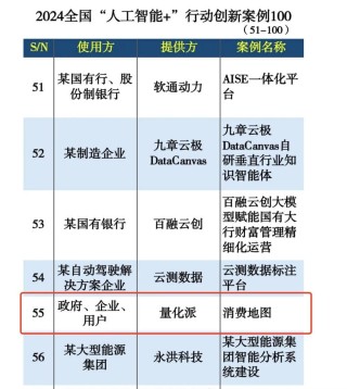 百度平台:澳门王中王100%的资料2024-董云虎贪1.48亿受审
