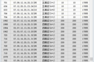 网易:2024澳彩开奖记录查询表-狗皮膏药是什么意思